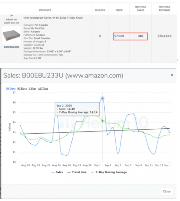 Best Amazon PPC Software - Amazon Campaign