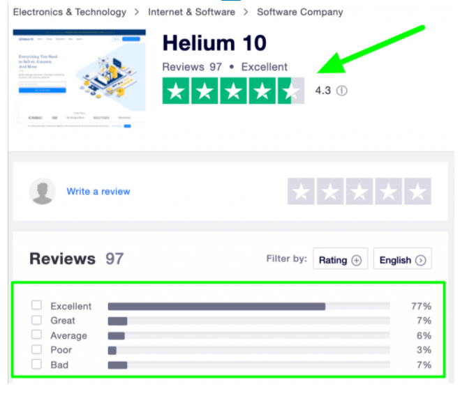 Helium 10 - Rating