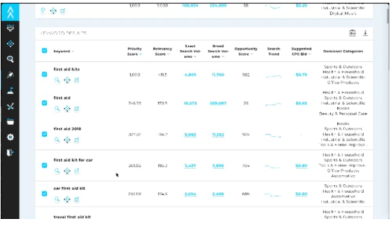 Viral Launch  - Keyword Research