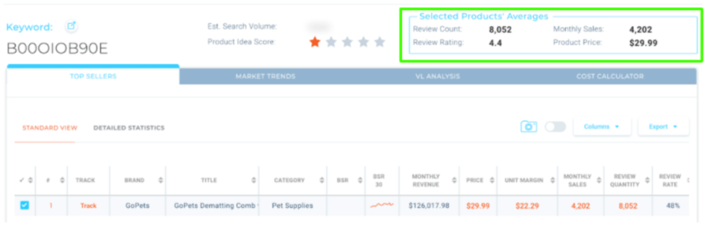 Viral Launch  - Market Intelligence