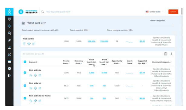    Viral Launch - Product Research