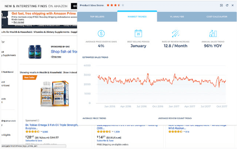 Viral Launch Market Intelligence