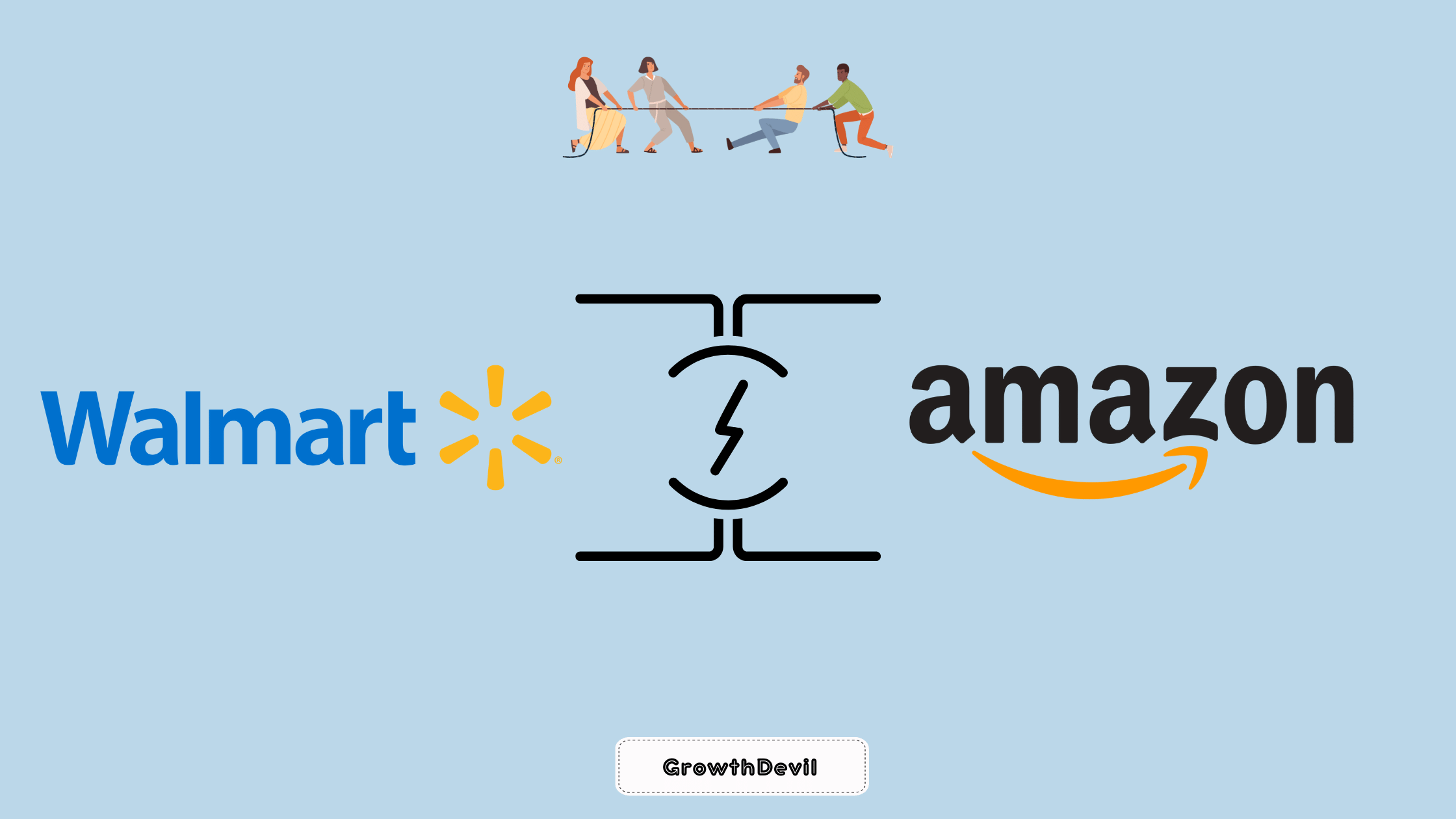 Selling on Walmart vs Amazon- GrowthDevil