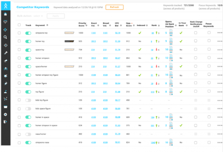 Viral-Launch-Competitor-Intelligence