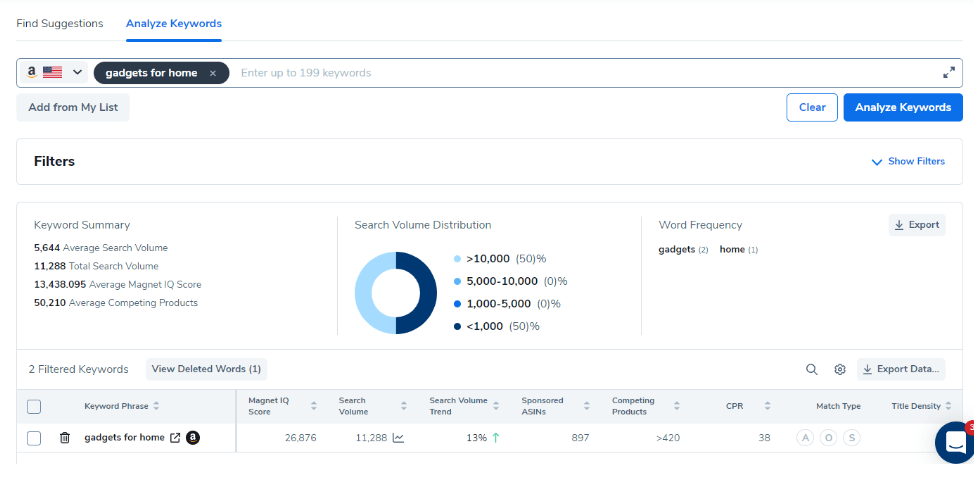 Helium 10 Magnet Tool -  Analyze Keyword