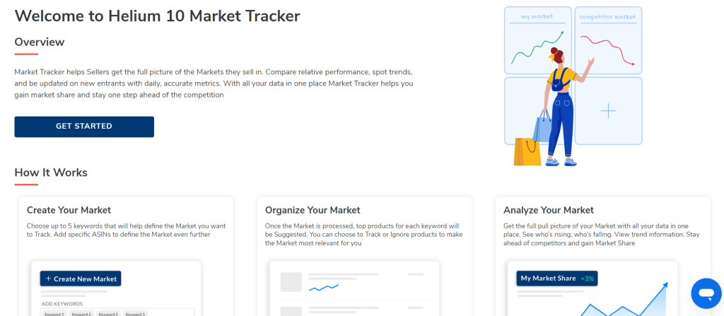 Helium 10 Market Tracker 360