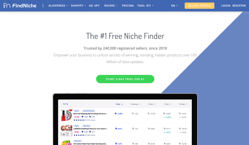 FindNiche - Overview