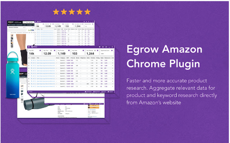 Egrow.io Amazon Scout Chrome Extension