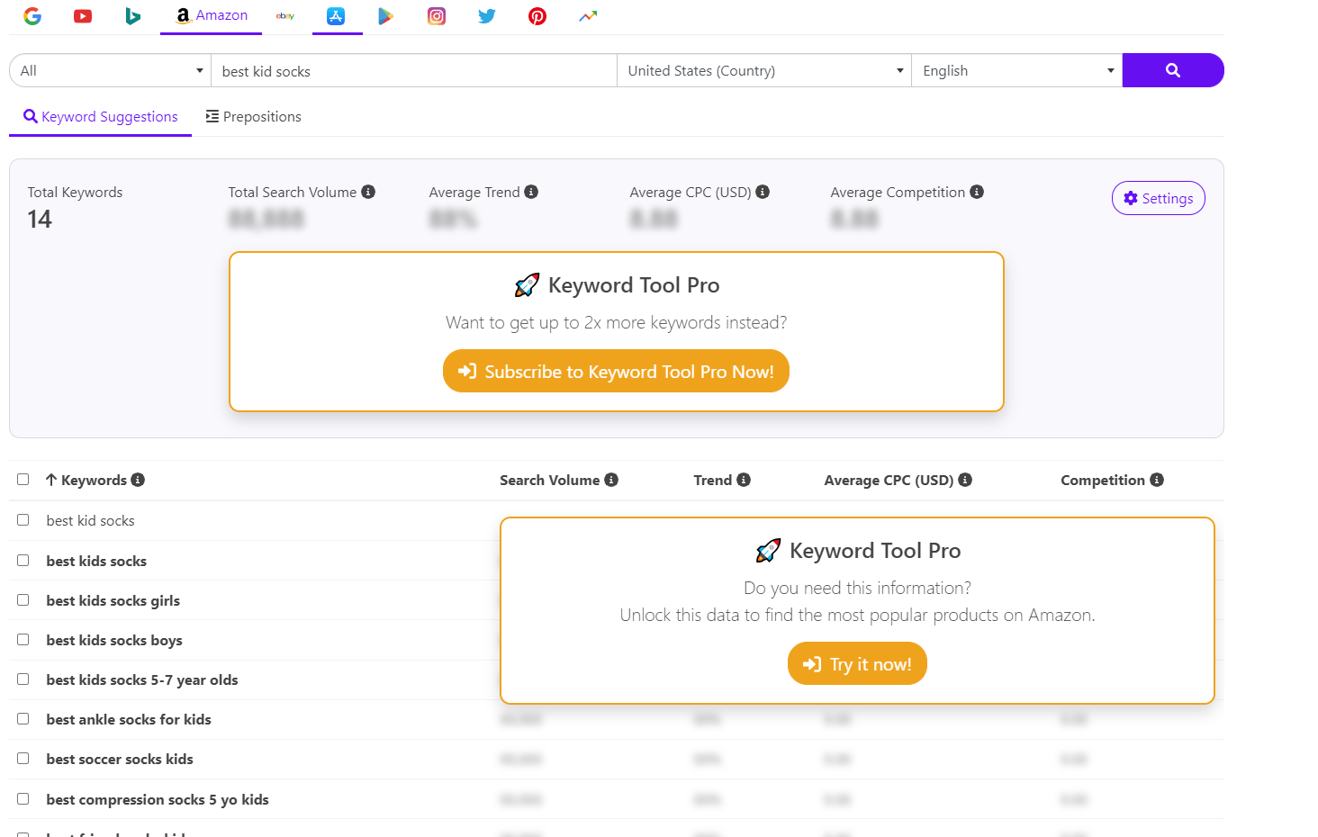 11 Best Amazon Keyword Research Tools For Sellers (2024)
