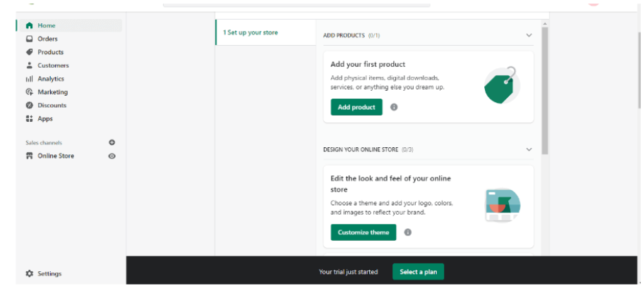 Shopify Sales Funnels