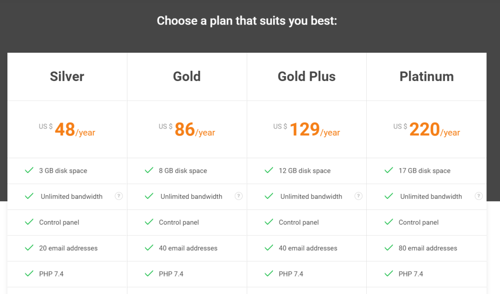 Alidropship Hosting Pricing