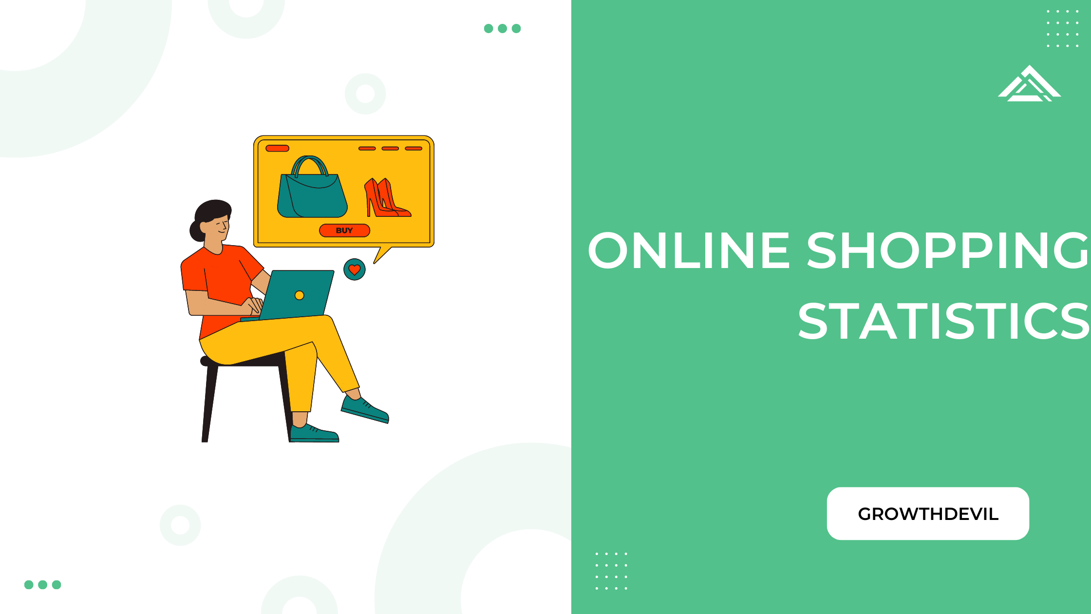 Online Shopping Statistics - GrowthDevil