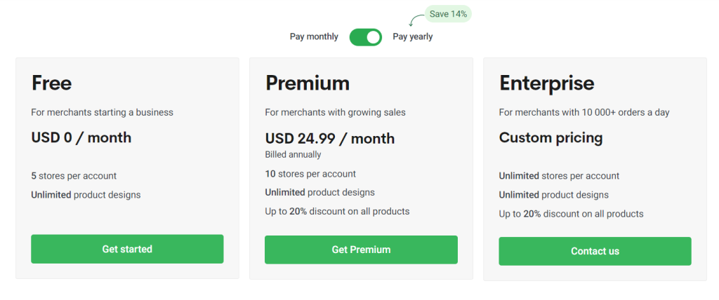 Printify Pricing