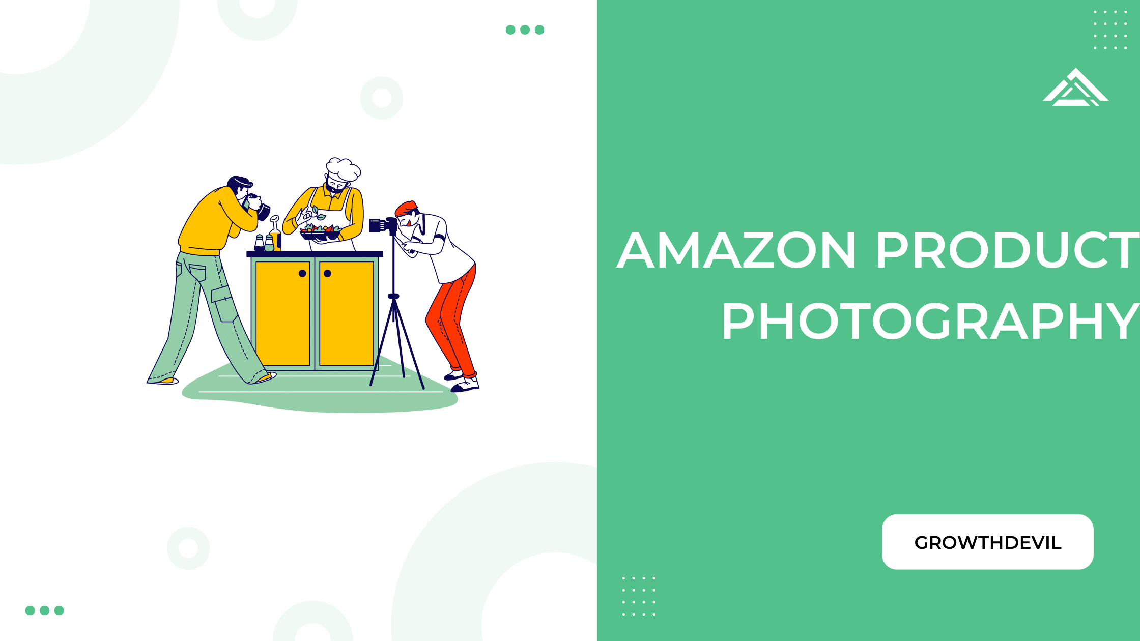 Amazon Product Photography - GrowthDevil