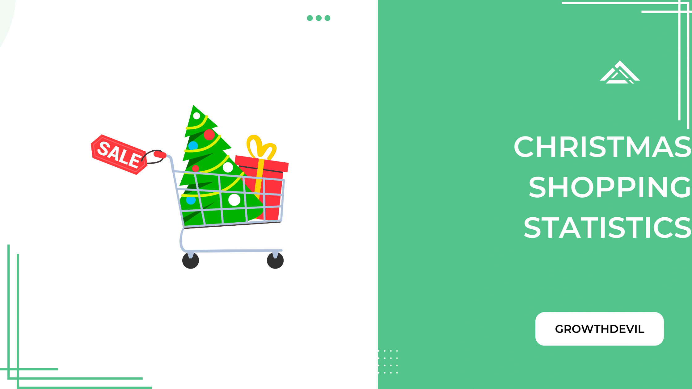 Christmas Shopping Statistics - GrowthDevil