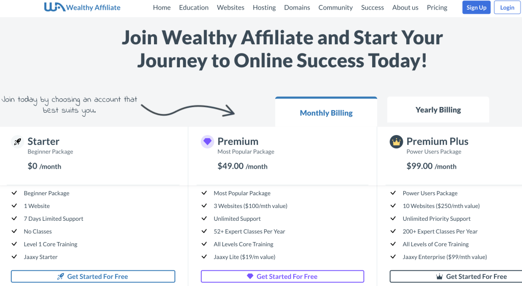 Pricing Plans Of Wealthy Affiliate