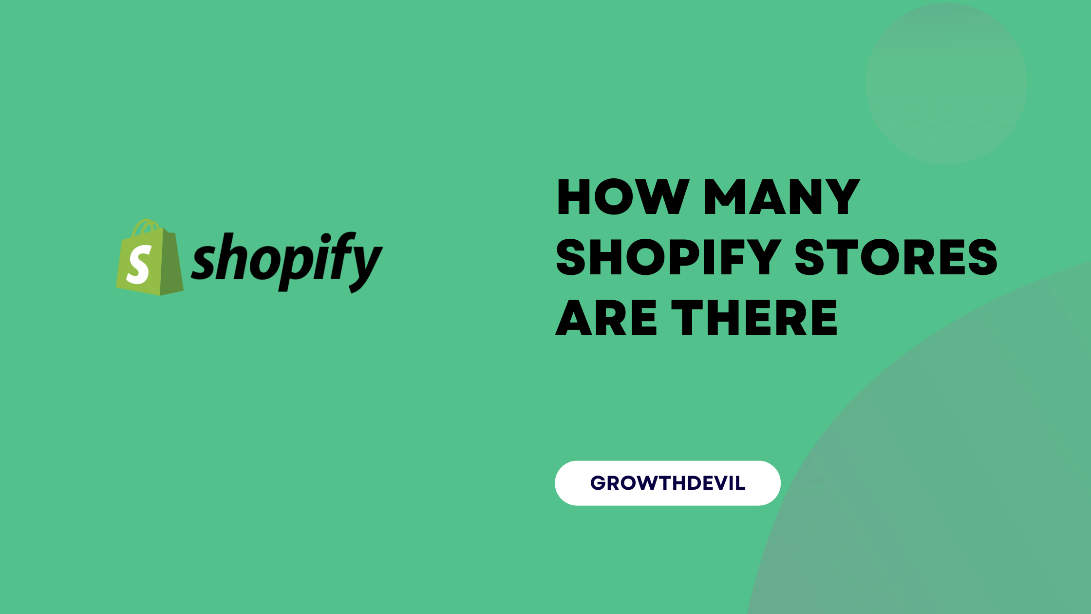 Shopify Stores That Launched on July 6, 2021