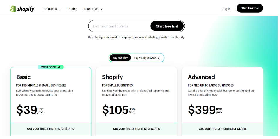 Shopify Pricing - Overview