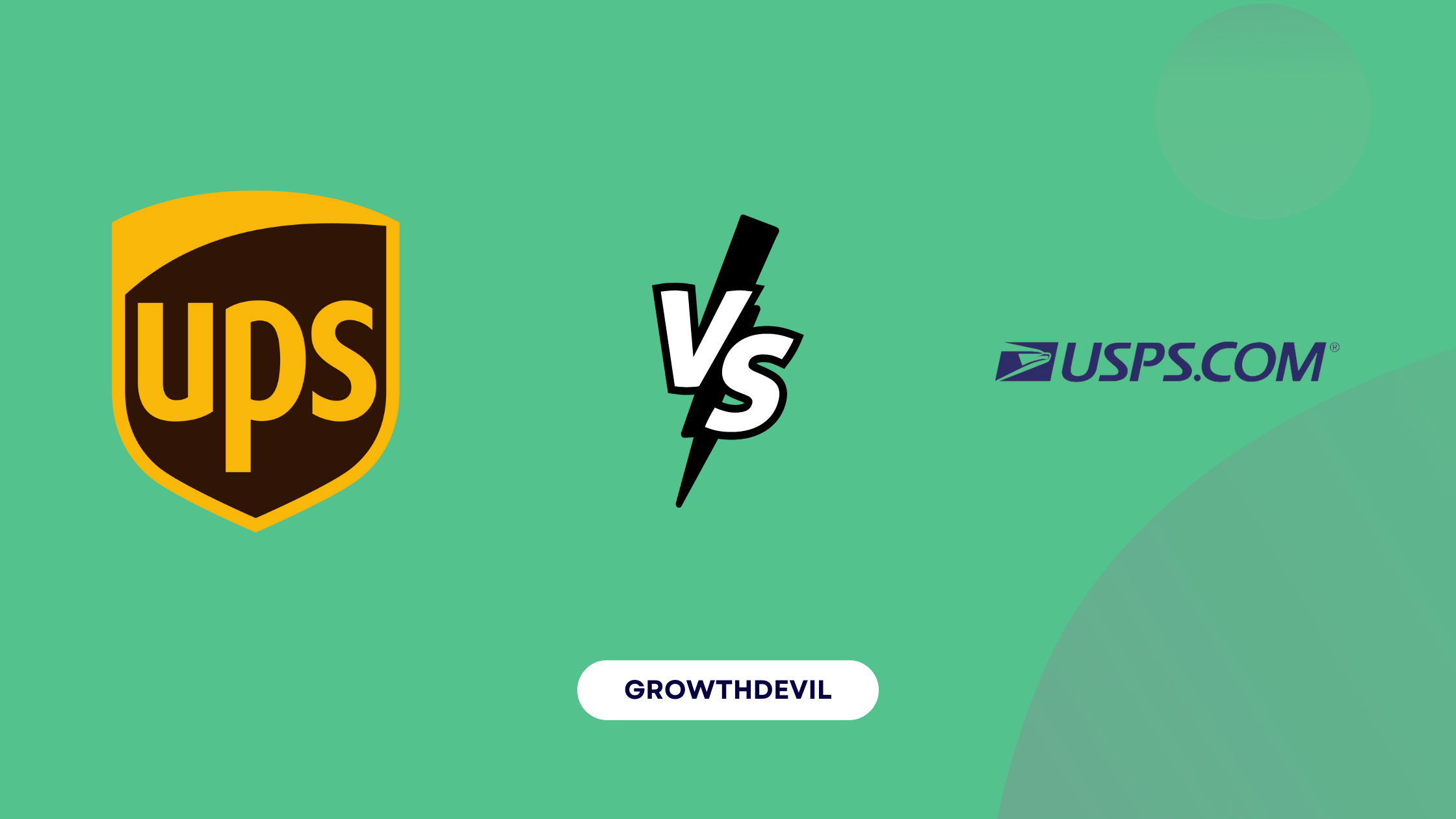 UPS vs USPS - GrowthDevil