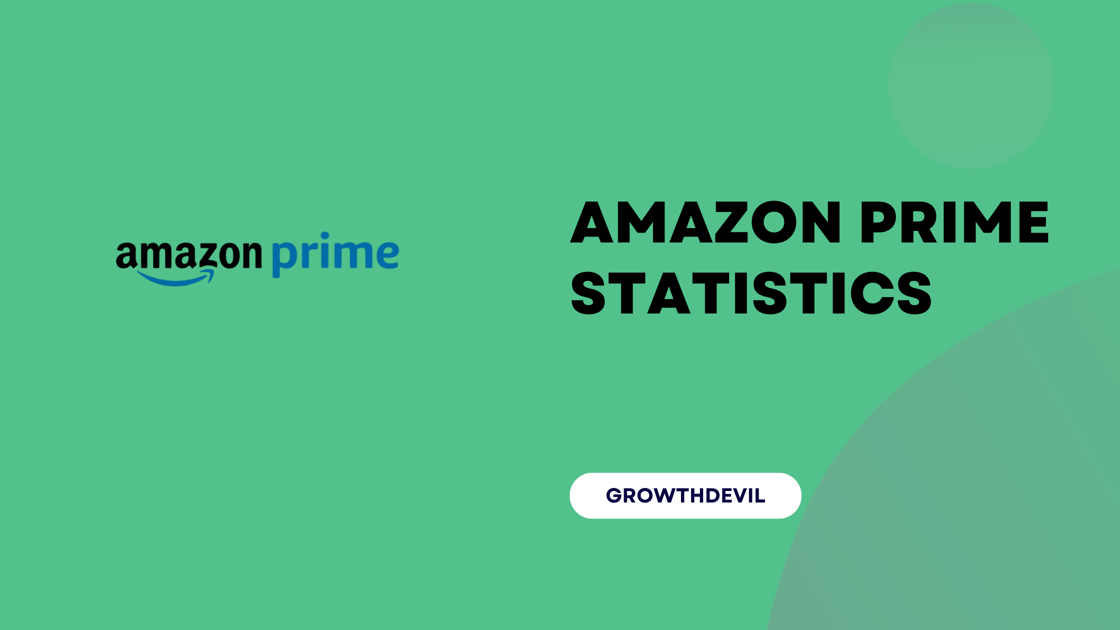 Amazon Prime Statistics - GrowthDevil