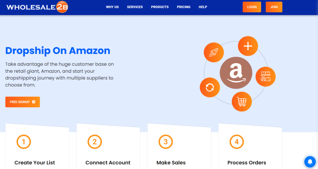 Start  Dropshipping UK with 7 Certified Suppliers in 2023