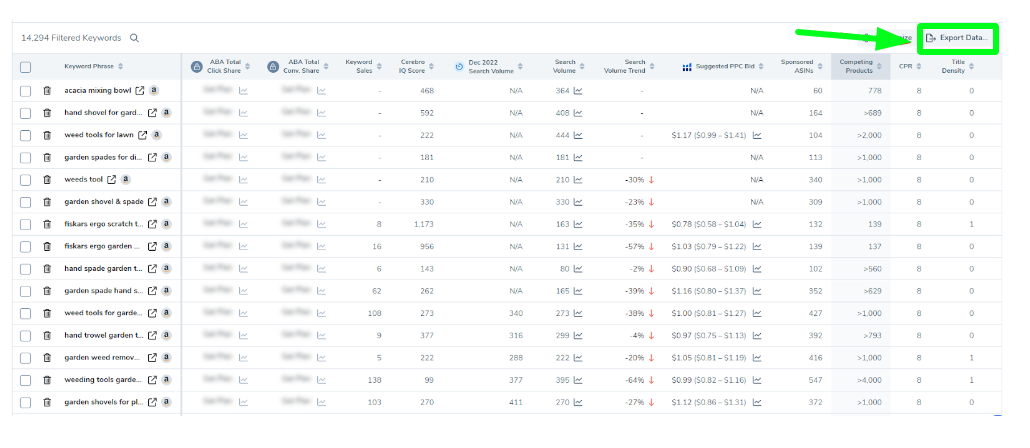 Helium 10 Cerebro: How to Use It For Keyword Research [Guide]