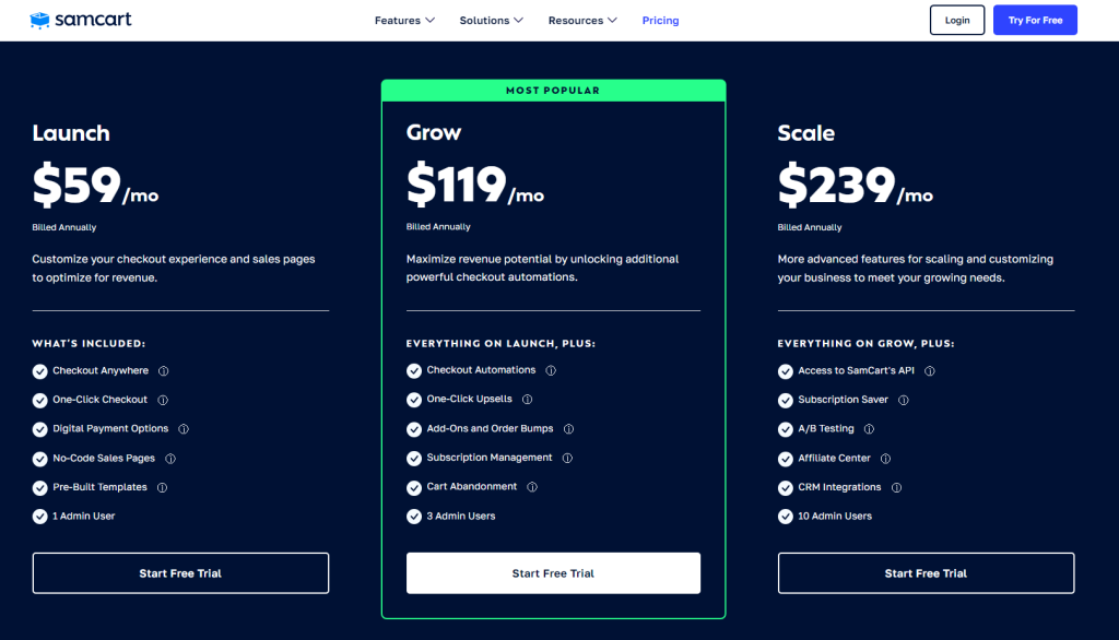 SamCart Pricing Options