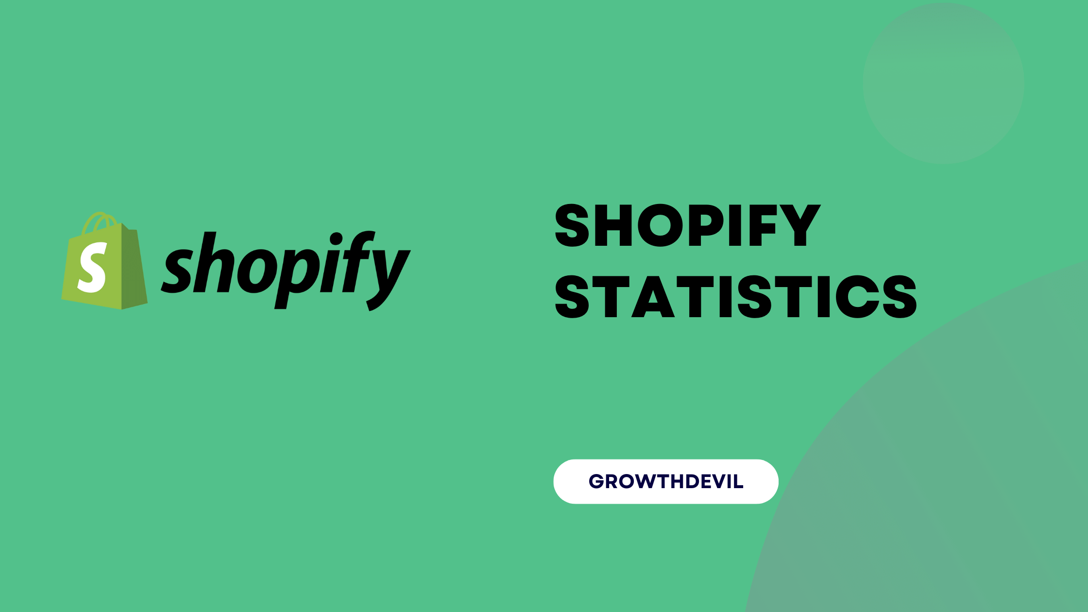 Shopify Statistics - GrowthDevil