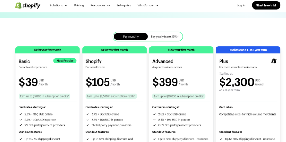 Shopify Pricing Plans Page