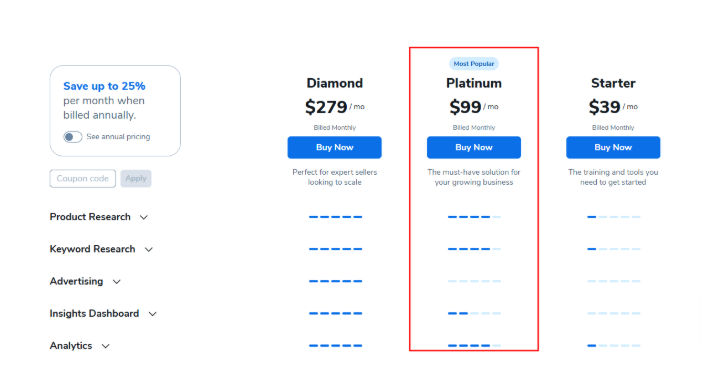 Helium 10 Platinum Pricing plan